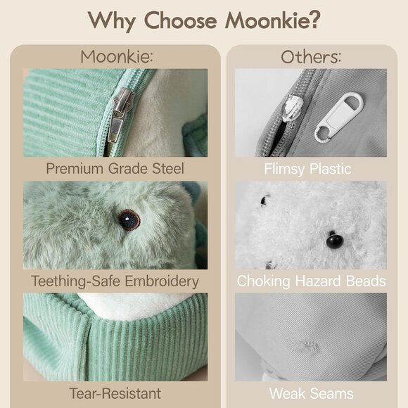 Dinosaur Toddler Backpack with Plush Toy for Boys 2-4, Ideal for Daycare - Picture 4 of 8